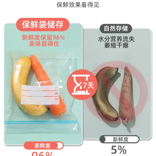 密封袋食品級保鮮袋家用自封塑封加厚冰箱收納冷藏分裝帶封口