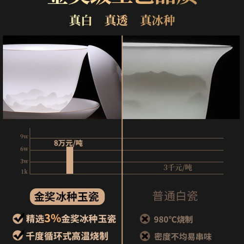 金獎級冰種羊脂玉功夫茶具套裝2025新款家用辦公室白瓷禮盒裝