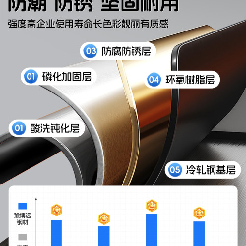 文件櫃資料鐵皮櫃家用矮櫃抽屜櫃多層小櫃子收納桌下文件櫃落地櫃