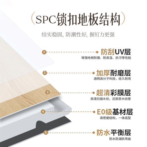 強化複合地板石晶板鎖扣無縫木地板甎耐磨防滑石塑spc人字拼地板