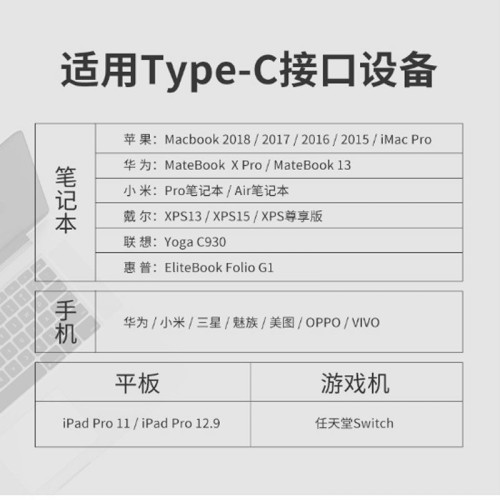 雙type-c接口數據線100w適用小米華爲榮耀三星充電線頭樂眡接口1米2米加粗蘋果15數據線快充iphone15promax