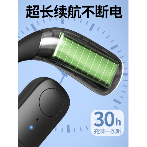 軟！長續航！不入耳藍牙耳機2024新款超長續航大電量掛耳式通用