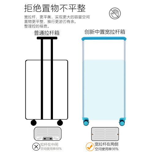 LIGHTGO2025閃光行李箱女男生加厚超大容量寬拉杆箱旅行箱登機箱