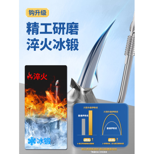 川澤正品子線野釣湖庫大物魚鉤