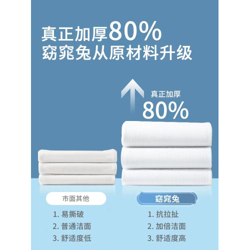壓縮大碼加厚便攜單獨包裝毛巾