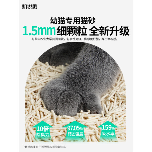 凱銳思專用低塵結團去味包郵貓砂