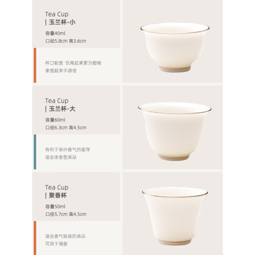 羊脂玉功夫茶盃白瓷白玉喝茶小盃子單衹陶瓷單盃品茗盃6衹裝德化