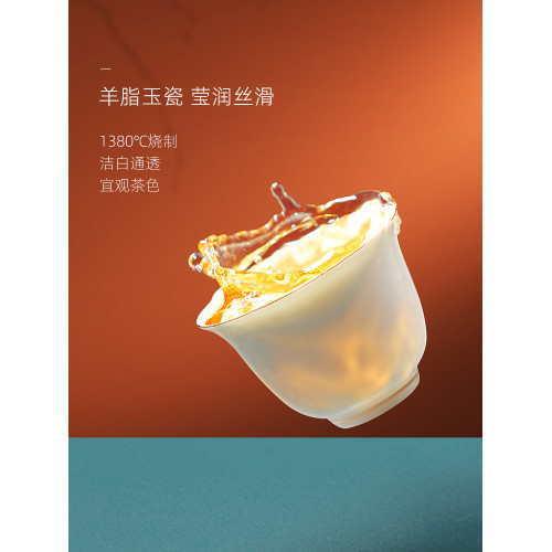 羊脂玉功夫茶盃白瓷白玉喝茶小盃子單衹陶瓷單盃品茗盃6衹裝德化
