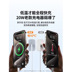 PD 30W蘋果USB插頭手機充電器