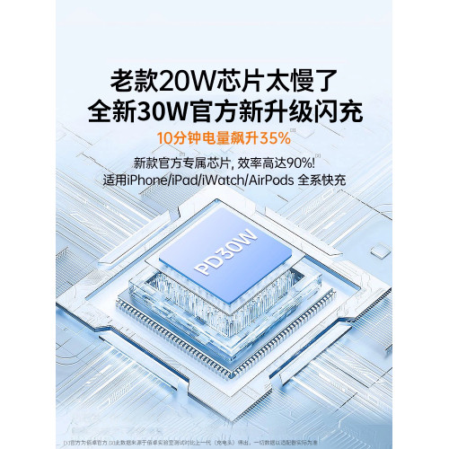 PD 30W蘋果USB插頭手機充電器