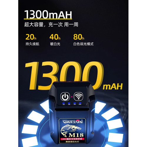 沃爾森超長續航釣魚專用夾帽頭燈