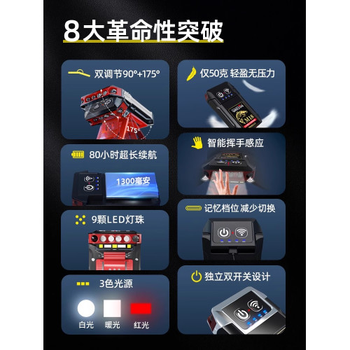 沃爾森超長續航釣魚專用夾帽頭燈