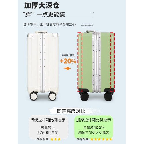 袋鼠小行李箱2025新款可登機20寸登機16小型拉杆旅行密碼箱18迷你