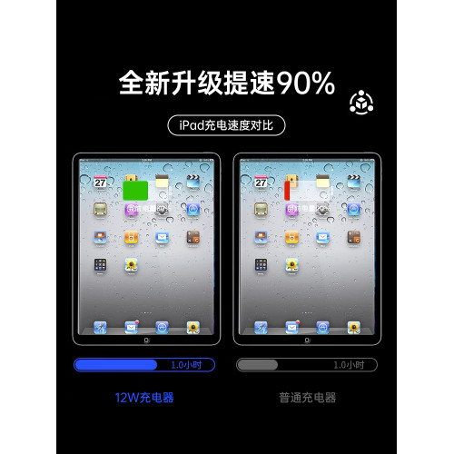蘋果Mini平板手機充電器