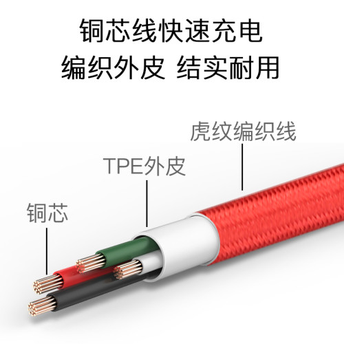 三郃一通用型vivo多功能充電器