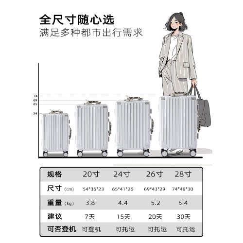 行李箱女2025新款旅行箱24寸學生鋁框拉杆箱結實耐用男20寸登機箱