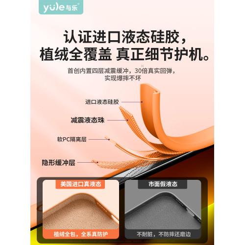 蘋果鏡頭防摔保護套情侶液態矽膠