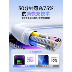 傚趣專用加長30W超級閃充蘋果
