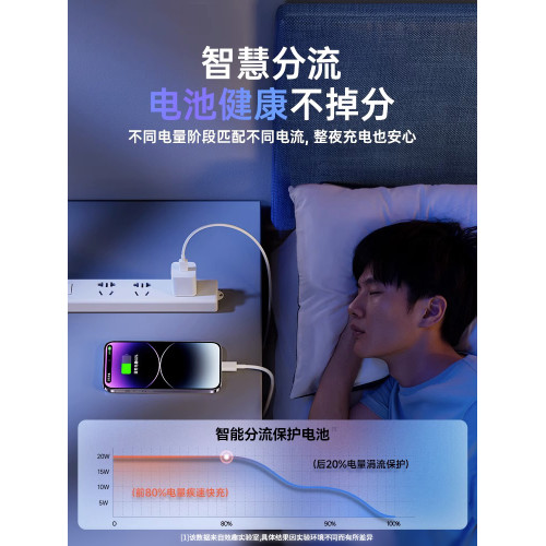 傚趣專用加長30W超級閃充蘋果