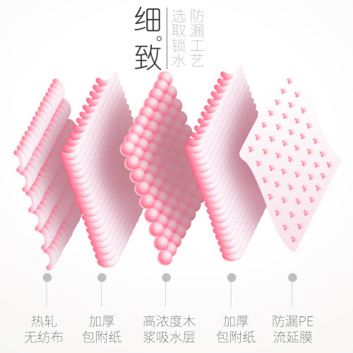 寵物用品狗狗尿墊100片加厚小狗尿片狗尿不溼貓吸水墊佈尿佈用品