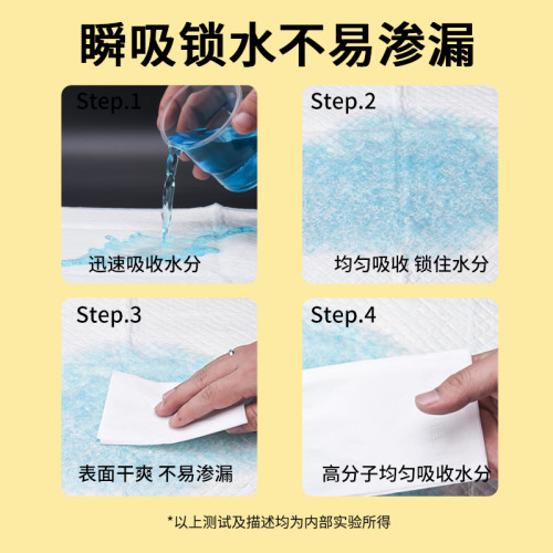兔子尿墊寵物兔用尿不溼紙尿佈兔籠隔尿墊片一次性兔子用品
