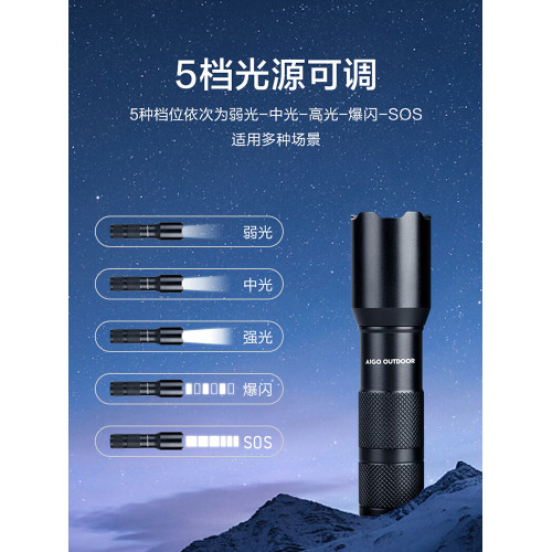 愛國者超亮耐用變焦小型手電筒