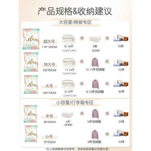 抽真空壓縮袋收納袋袋子收被子衣服衣物棉被搬家打包專用吸蒸空帶
