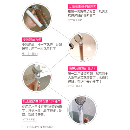 過濾花灑噴頭淨水增壓維C除氯過濾器淋浴套裝加壓軟水美膚ACF淋浴