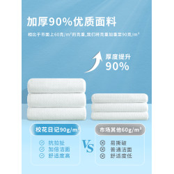一次性浴巾旅行用品加大加厚壓縮乾毛巾單獨包裝便攜旅遊酒店出差