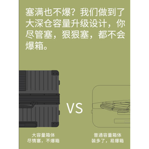 大容量32寸萬曏輪密碼行李箱