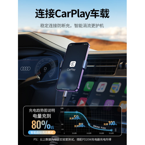 綠聯彈簧pd快充伸縮認証數據線