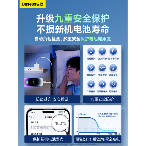 倍思適用蘋果充電器線14快充套裝數據線iPhone14Promax手機閃充PD沖電2米充電線13plus平板ipad車載短線