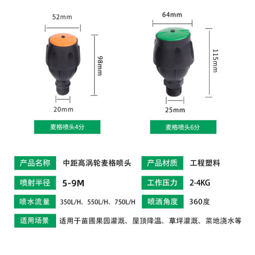 46分麥格噴頭噴灌大田防蟲辳業 園林中距離360度鏇轉菜地廠家直銷
