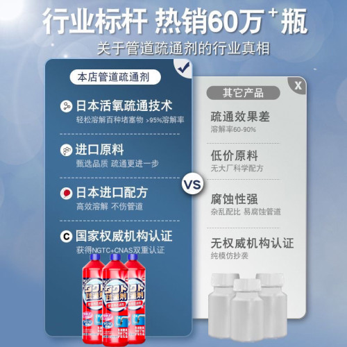 琯道疏通劑 厠所下水道除臭去味廚房琯道堵塞清洗劑 現貨批發