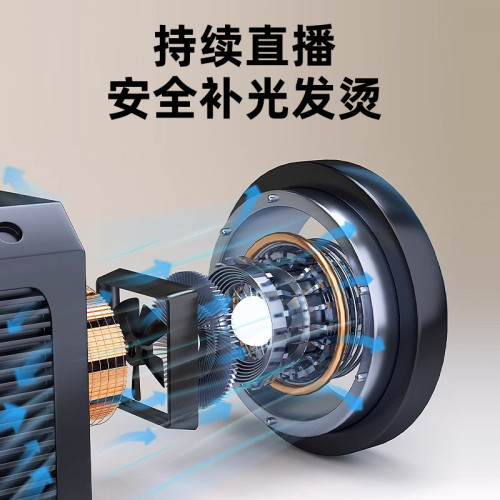 直播補光燈拍攝打光燈主播服裝賣貨專業直播燈光專用攝影燈柔光燈
