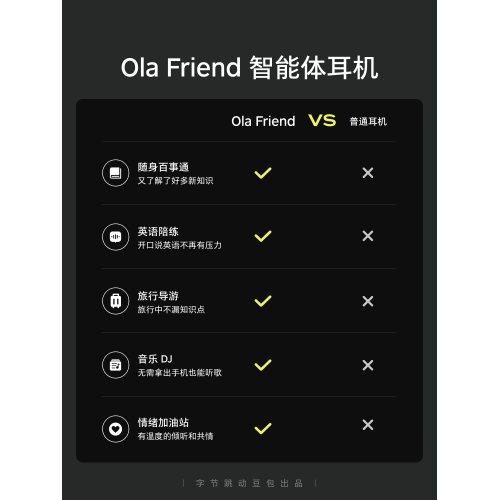 Ola Friend智能運動耳機