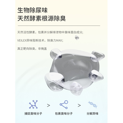 貓砂10公斤除臭結團低塵貓砂20斤貓沙膨潤土包郵10kg*1包貓咪用品
