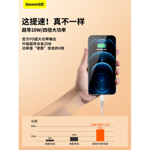 倍思適用蘋果15數據線iPhone13充電線器12promax車載14手機pd20w快充線8plus閃充type-c轉lightning加長2米xs