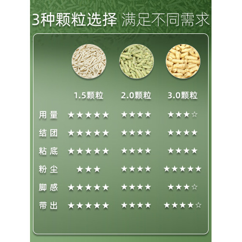 n1豆腐貓砂6.5公斤樂樂貓用品綠茶玉米活性炭除臭無塵大包ni貓沙