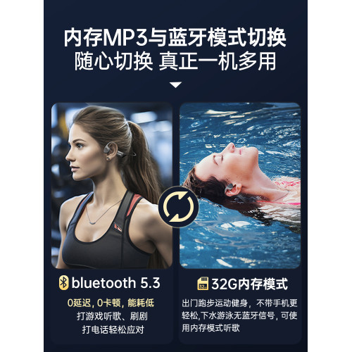 園世Alpha ll骨傳導無線藍牙耳機