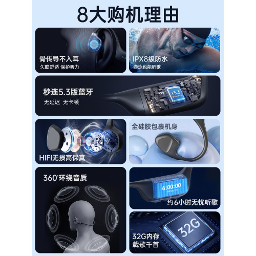 園世Alpha ll骨傳導無線藍牙耳機