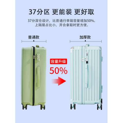 大容量行李箱女加厚37分拉杆箱男2025新款結實耐用密碼旅行箱28寸