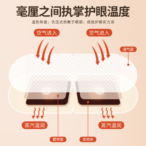 國潮草本香型防疲勞熱敷眼罩熬夜黨遮光睡眠青少年蒸汽眼罩批發