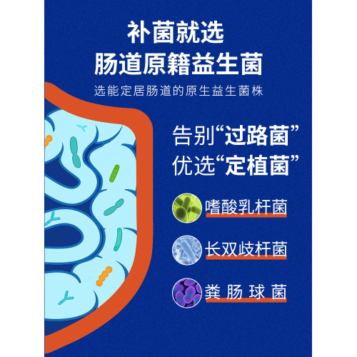 寵兒香康源24袋助消化寵物狗