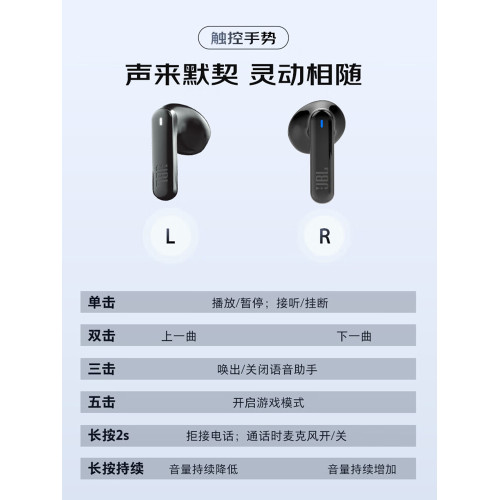 JBL T280TWS防汗真無線藍牙耳機