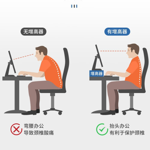 桌上型電腦增高架辦公桌面收納置物架桌上顯示器擡高架底座墊高架子