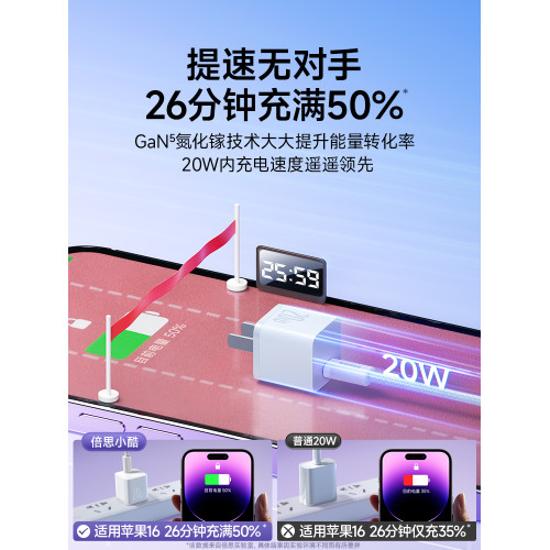 倍思手機mini插頭氮化鎵充電器