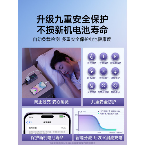 倍思手機mini插頭氮化鎵充電器
