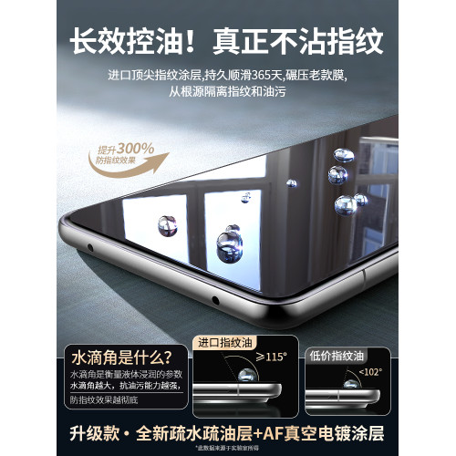 高清紅米防摔全包藍光鋼化膜