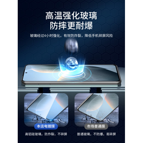 高清紅米防摔全包藍光鋼化膜